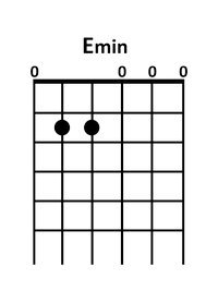 draw 5 - E minor Chord